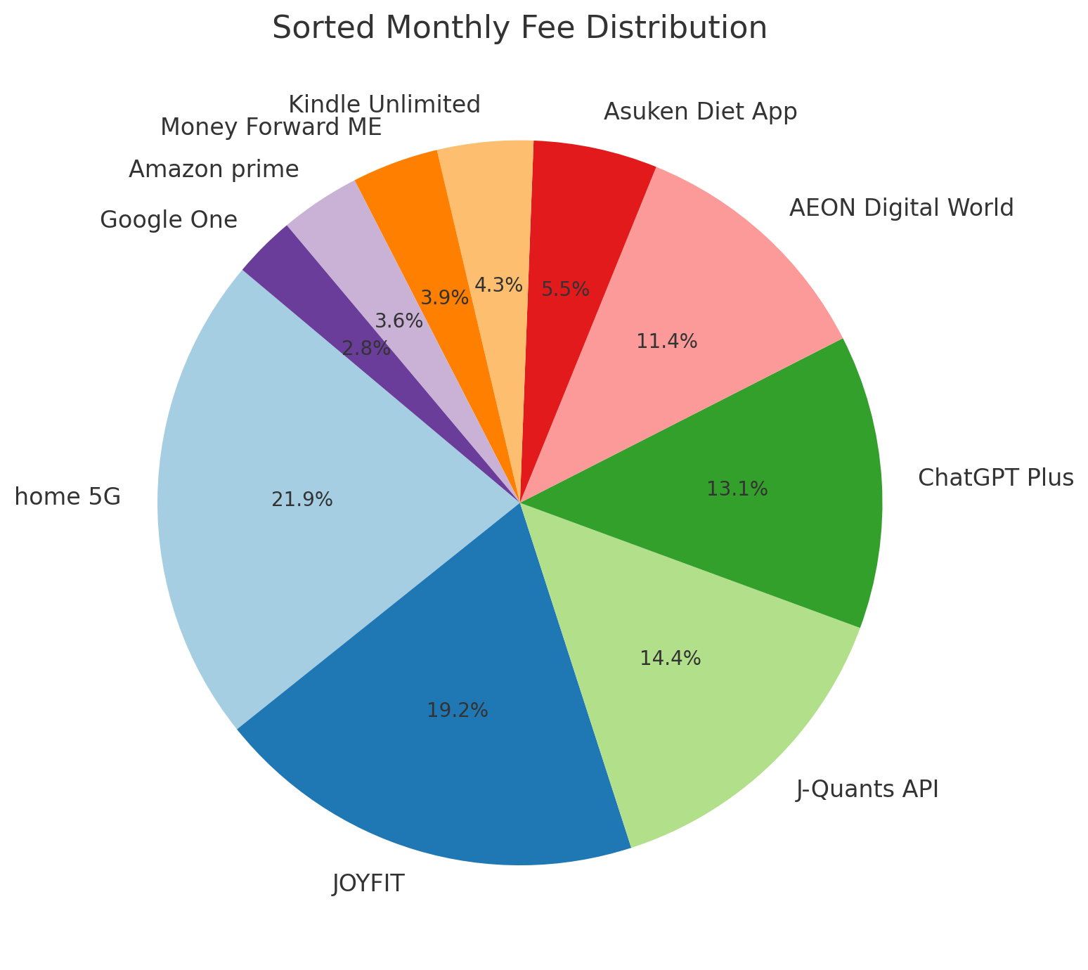 Pasted image 20230923123101